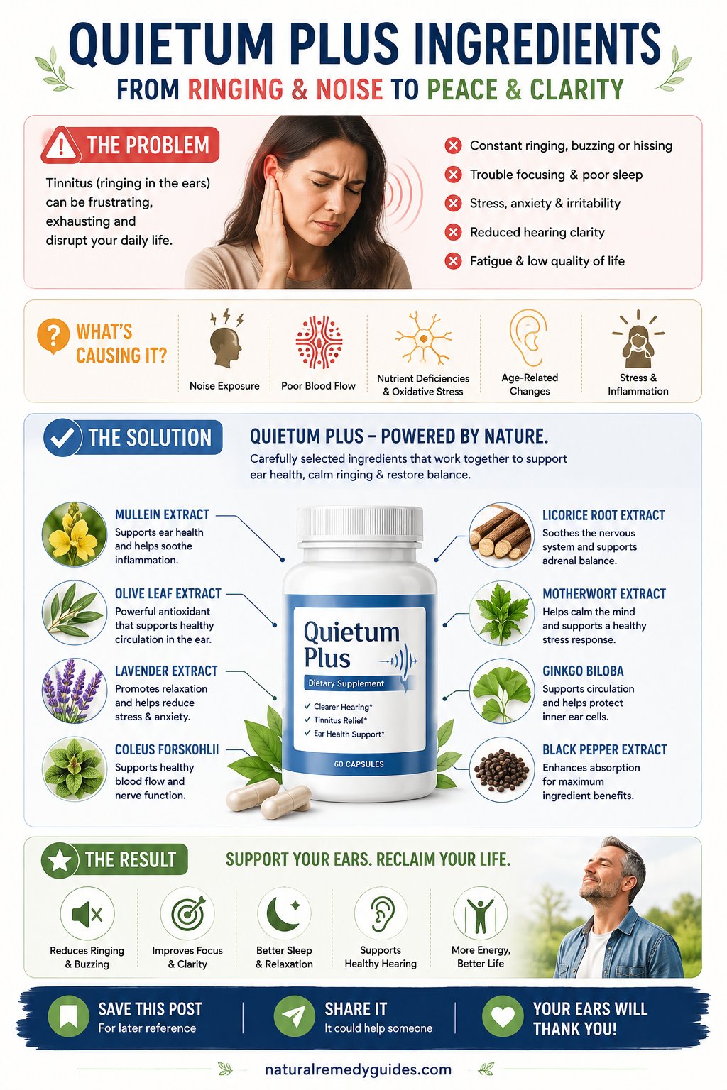 Quietum Plus Ingredients - Natural ear health and hearing formula breakdown